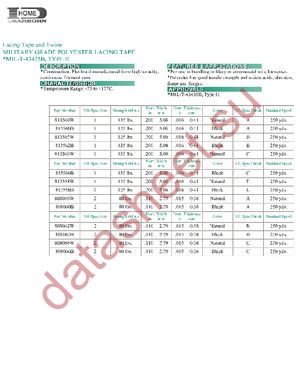 805062B datasheet  